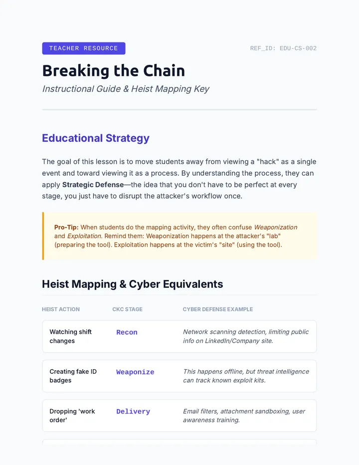 Breaking the Chain Teacher Guide