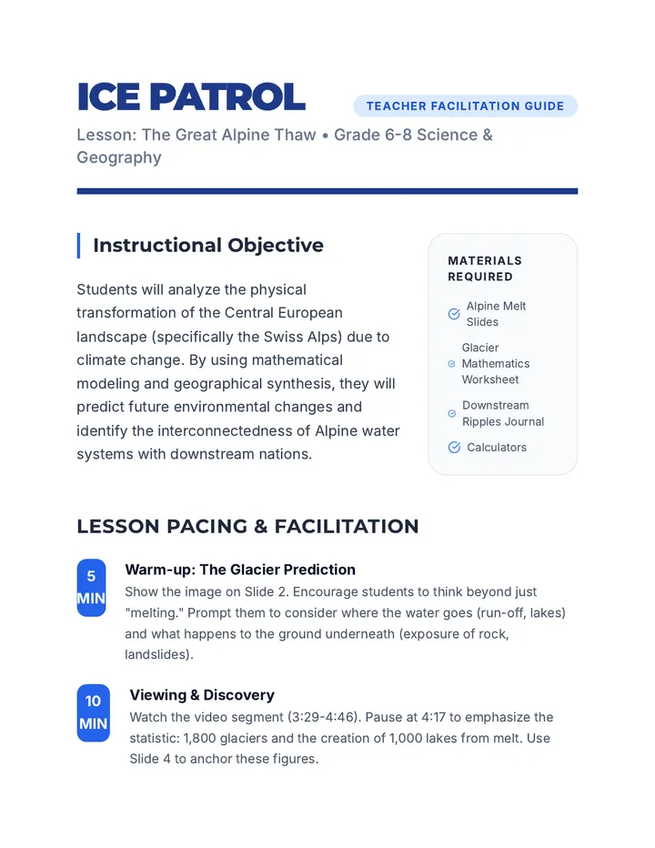 Ice Patrol Teacher Guide