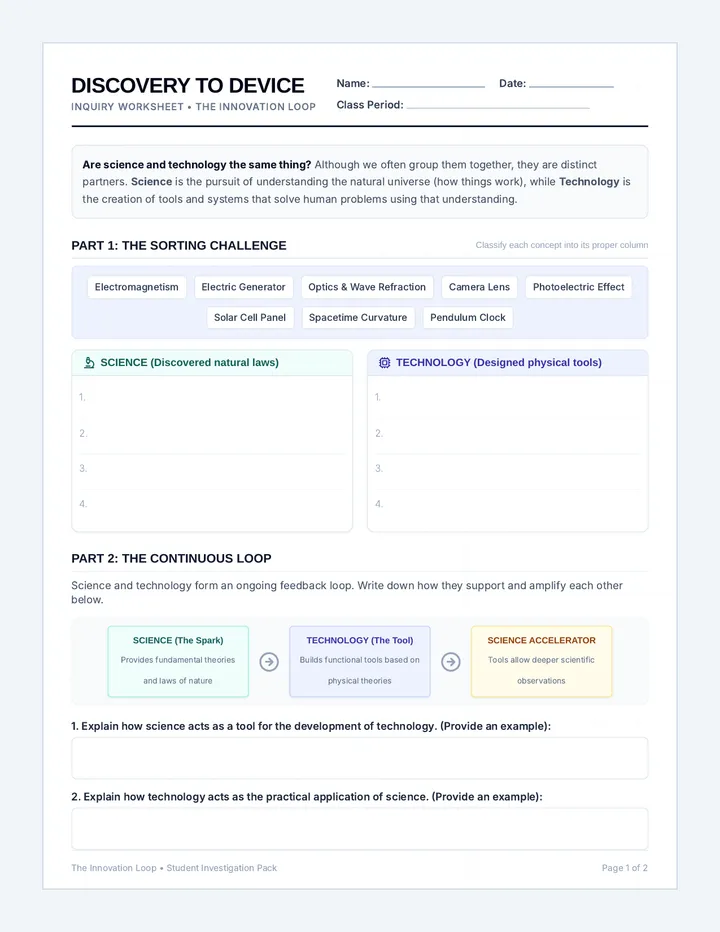Discovery to Device Worksheet