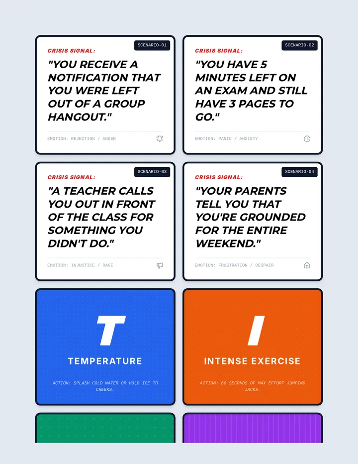 TIPP Action Cards