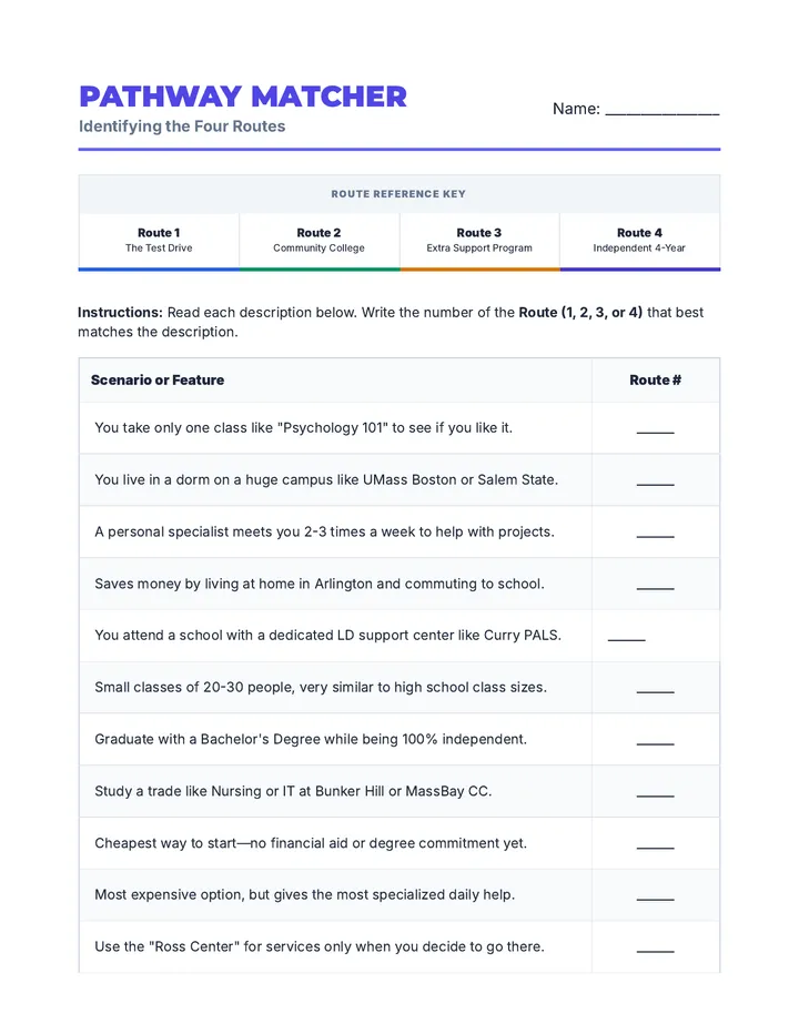 Pathway Matcher Worksheet