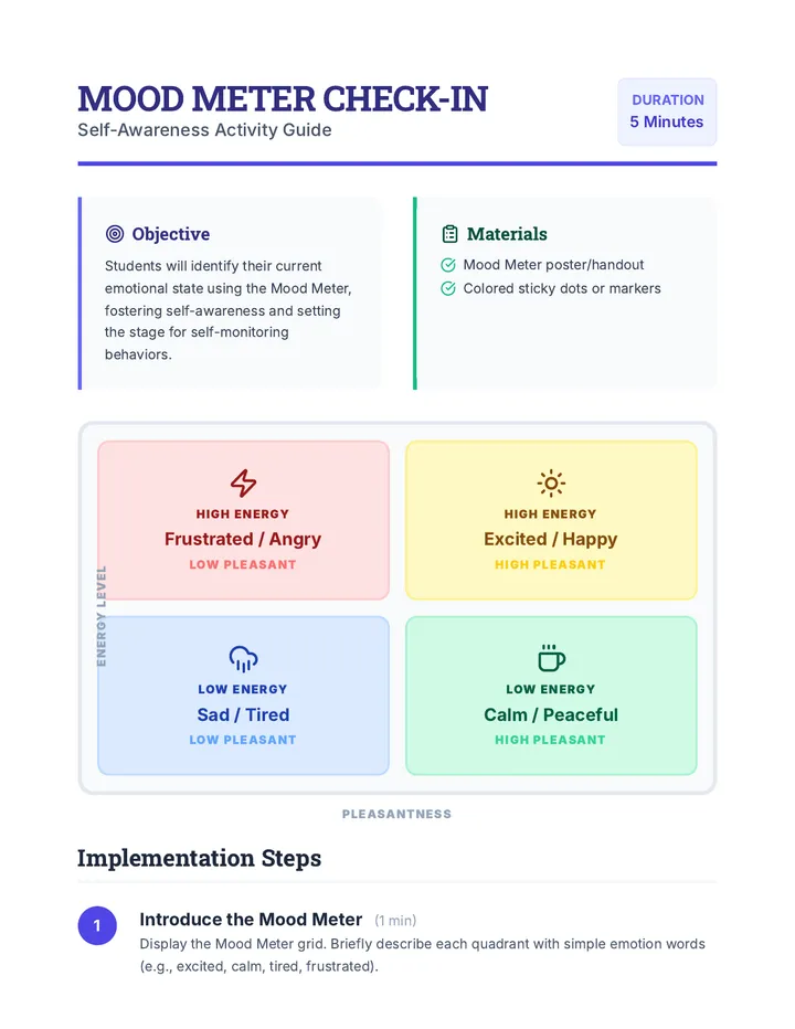 Mood Meter Check In Activity Guide