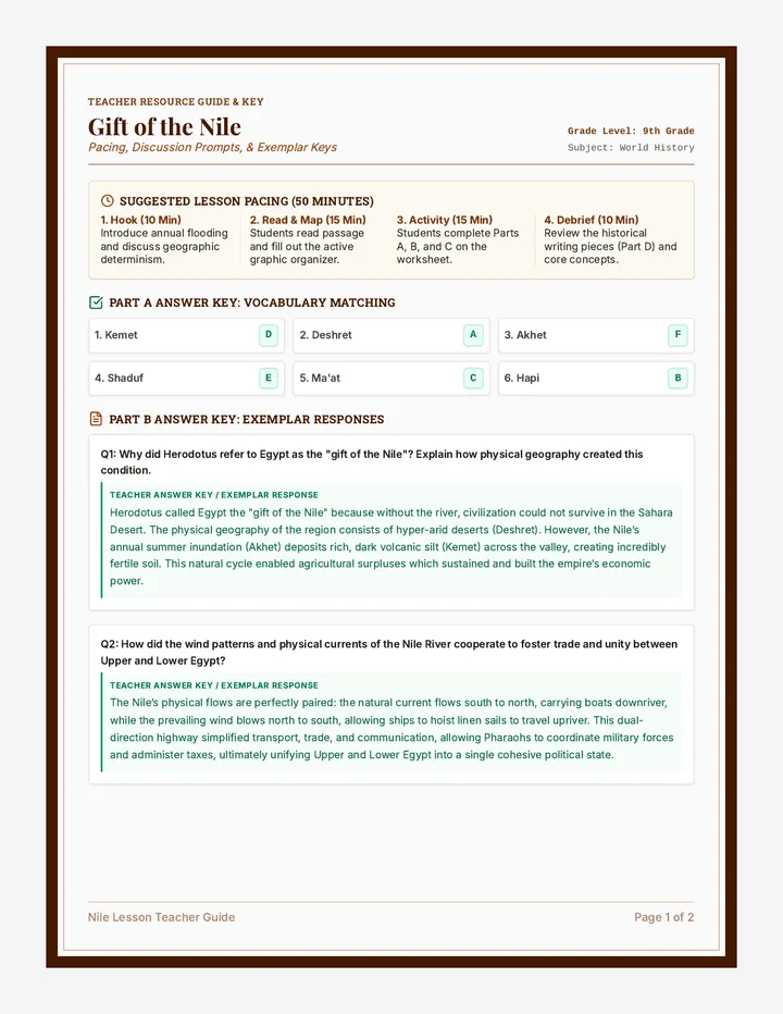 Nile Gift Teacher Guide