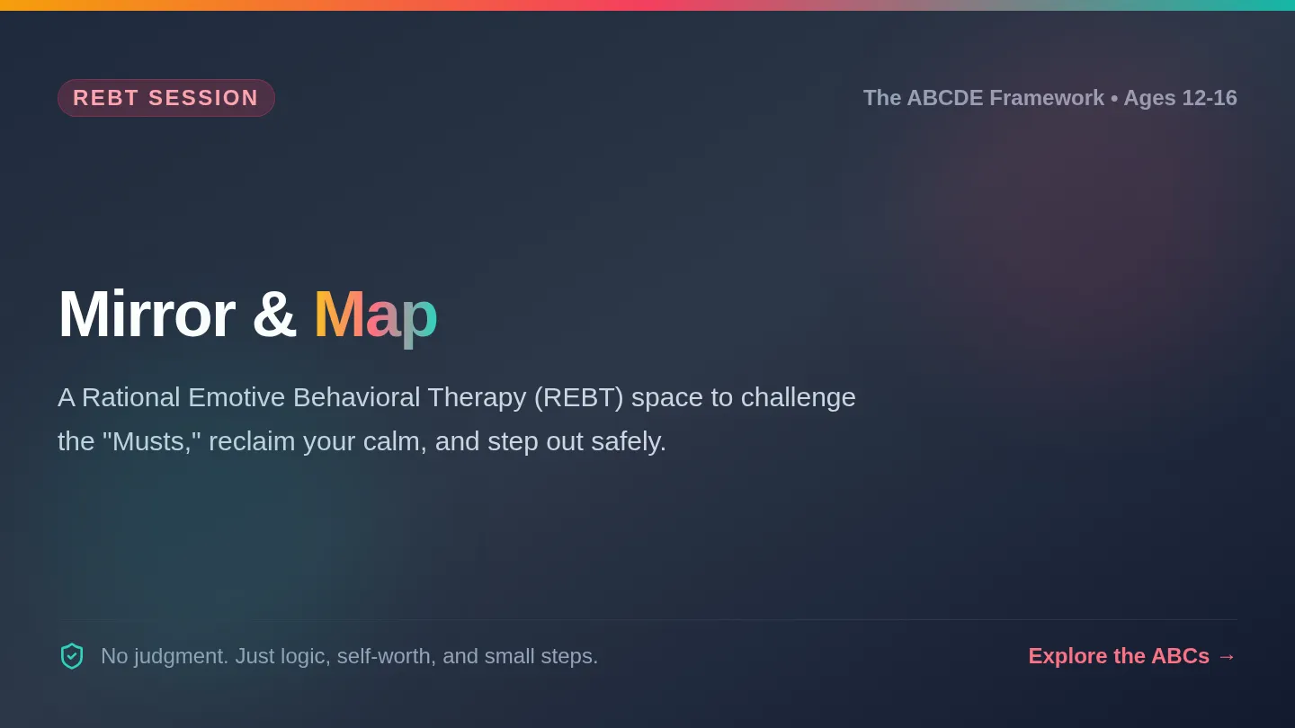 Mirror Map Slides