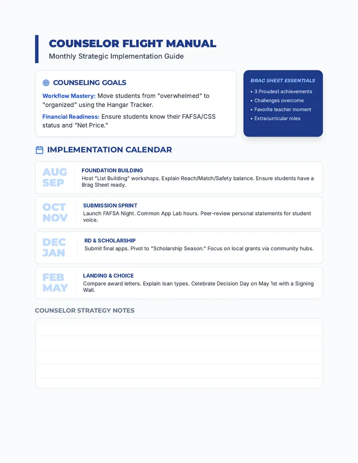 Counselor Flight Manual page 1