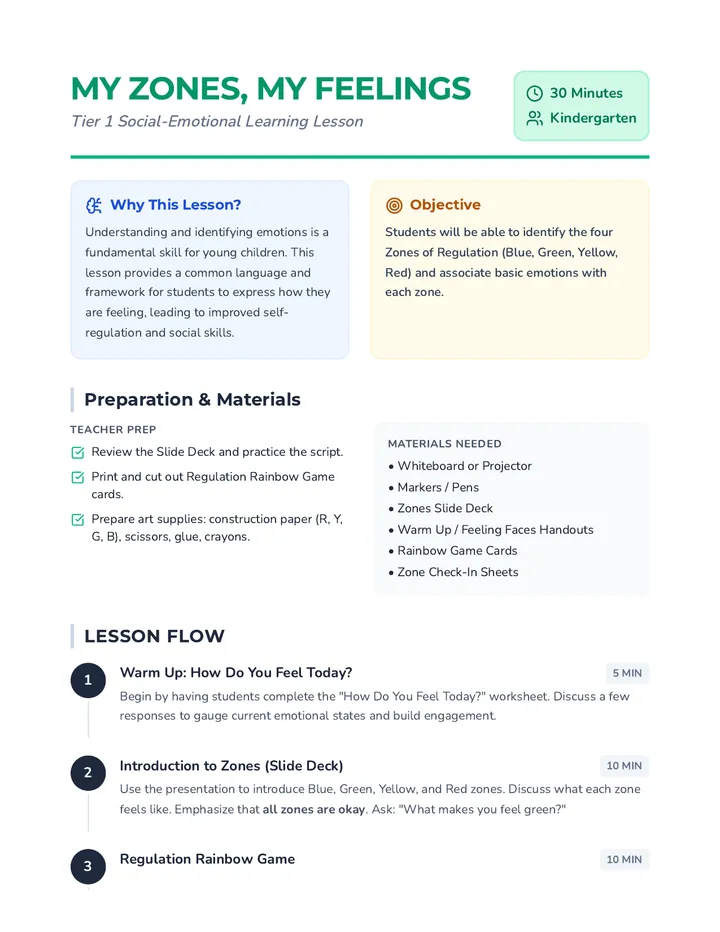 My Zones Lesson Plan