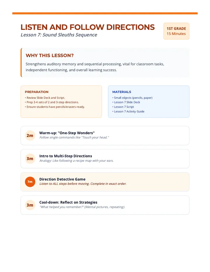 Listen and Follow Directions Lesson Plan