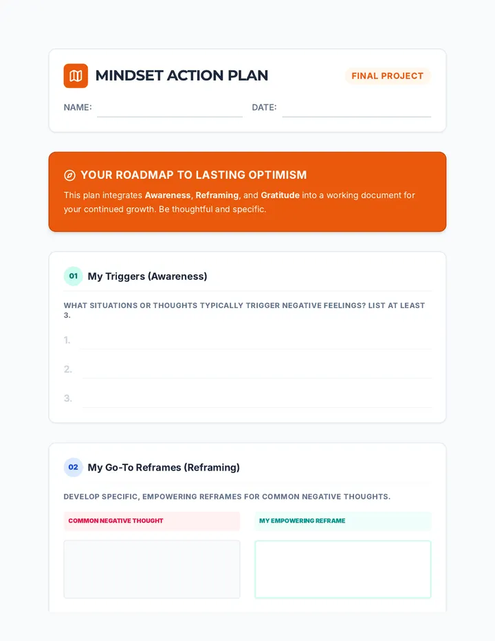 My Mindset Action Plan