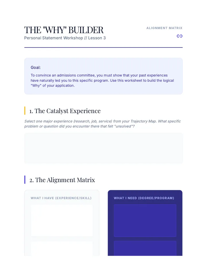 The Why Worksheet