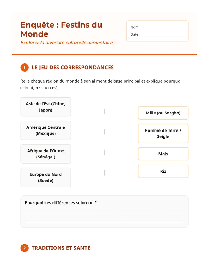 Cultures Alimentaires Worksheet