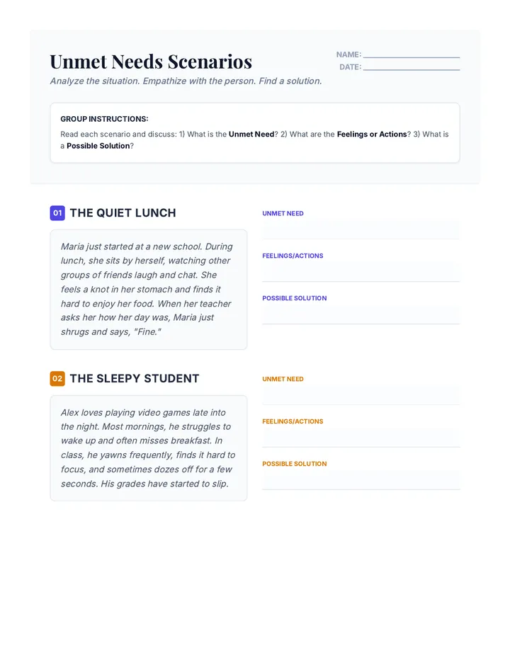 Unmet Needs Scenarios Handout