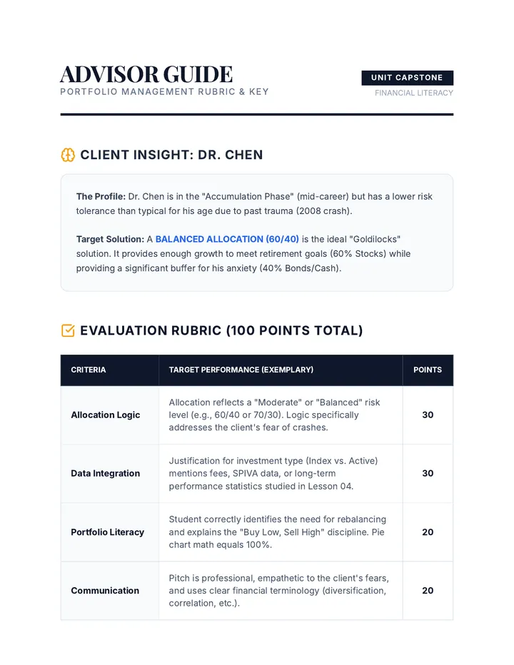 Advisor Guide Capstone Teacher Resource