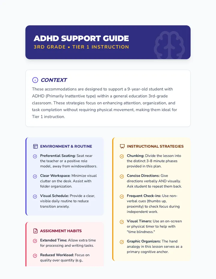 ADHD Accommodations: 3rd Grade Focus
