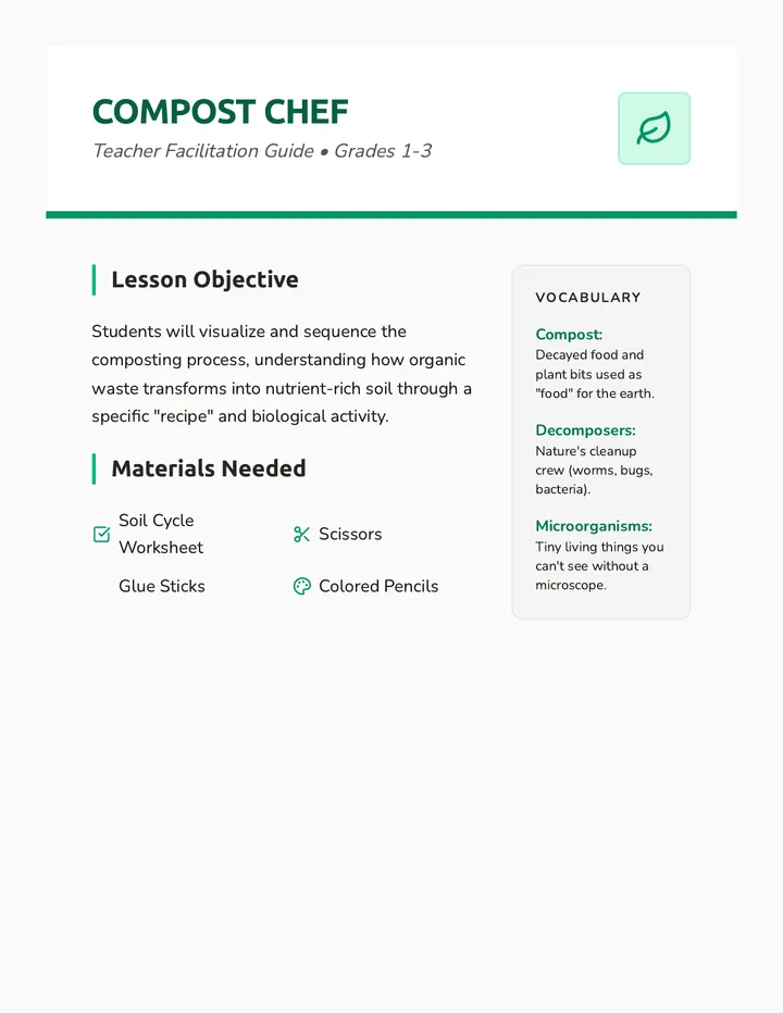 Compost Chef Teacher Guide