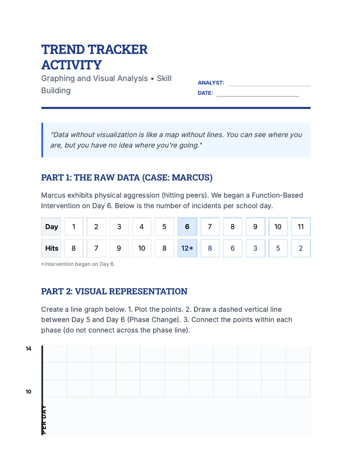 Trend Tracker Activity