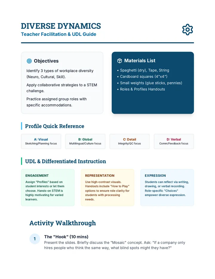 Diverse Dynamics Teacher Guide