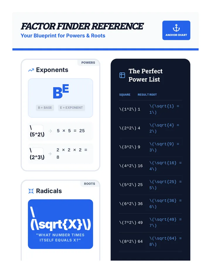 Factor Finder Reference