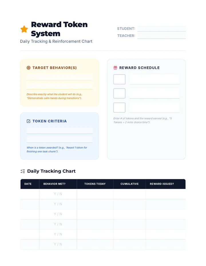 Reward Token System Chart