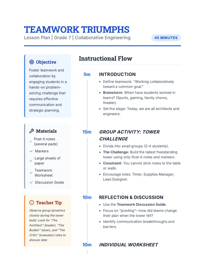 Teamwork Triumphs Lesson Plan