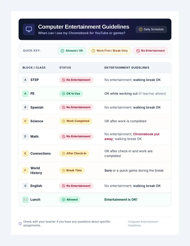 Screen Rules Desk Guide