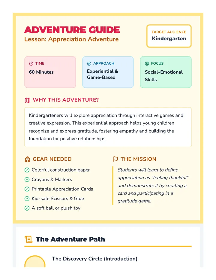 Adventure Guide Lesson Plan