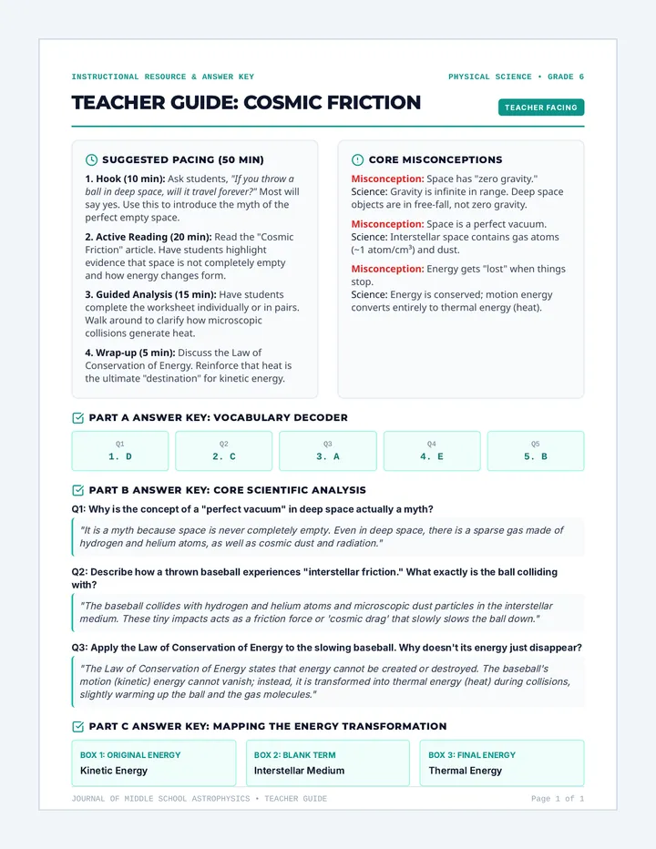 Cosmic Friction Teacher Guide