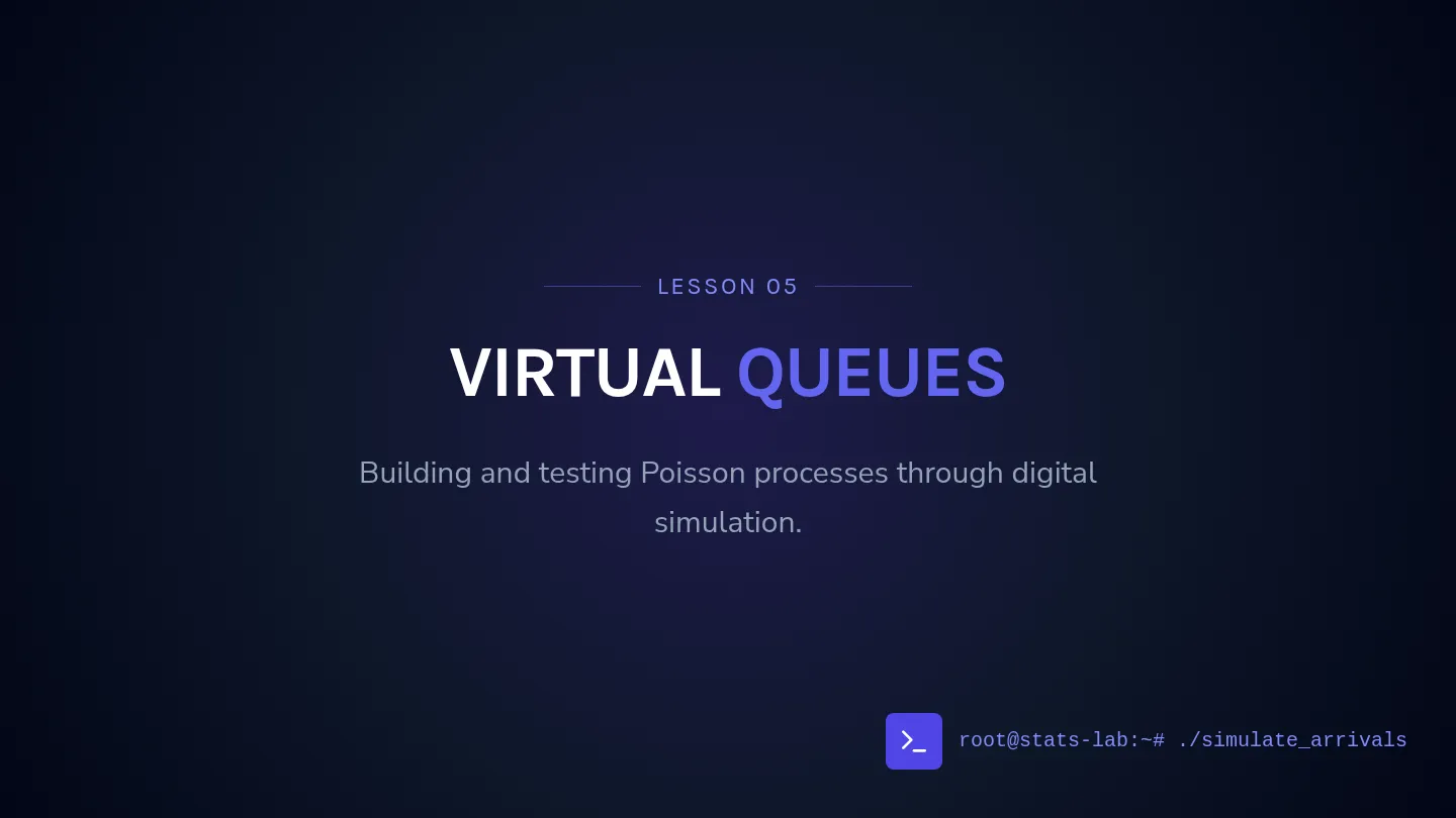 Virtual Queues Slides