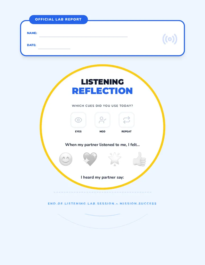 Listening Reflection Circle Worksheet