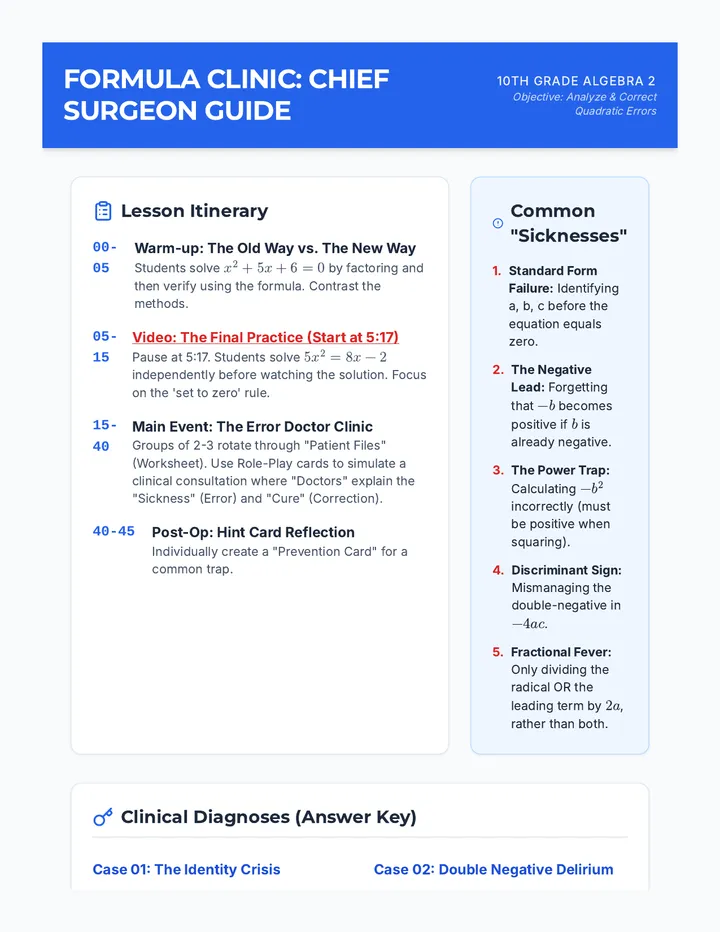 Formula Clinic Teacher Guide