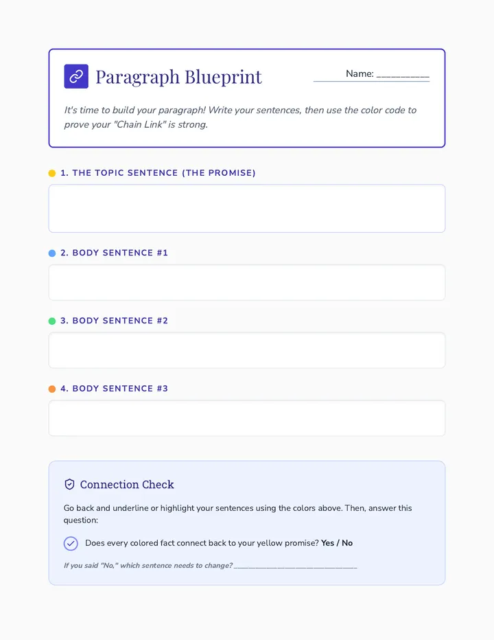 Paragraph Blueprint Template