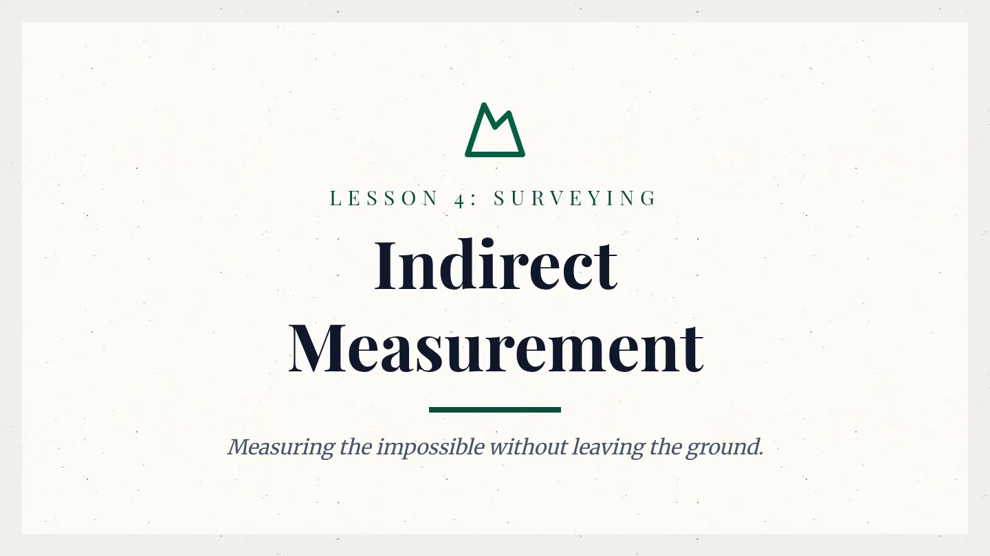 Mountain Survey Slides Deck