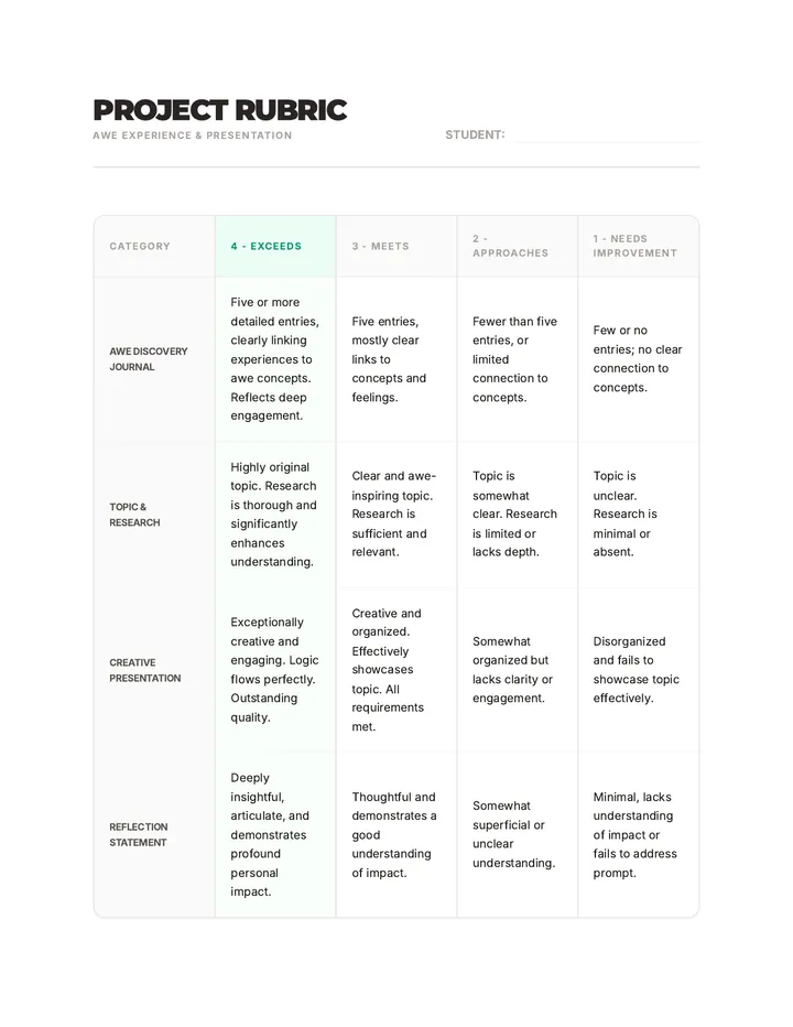 Awe Project Rubric