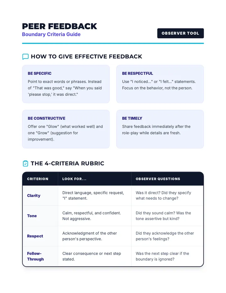 Peer Feedback Guide and Rubric