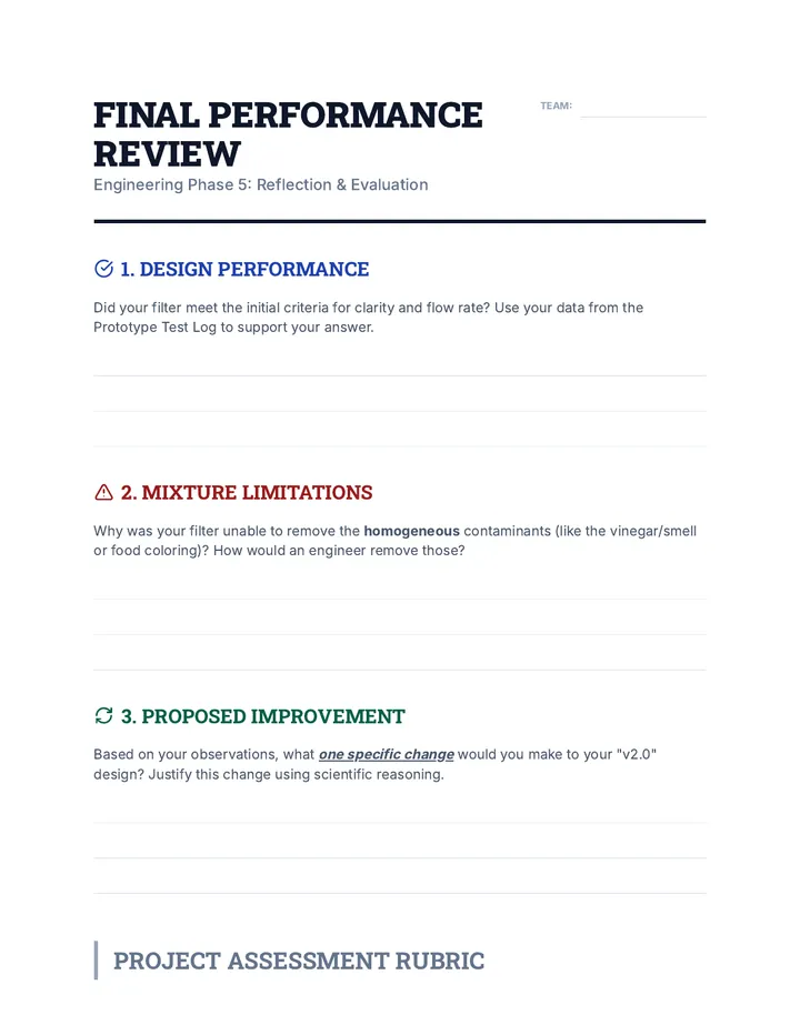 Filtration Project Rubric Reflection