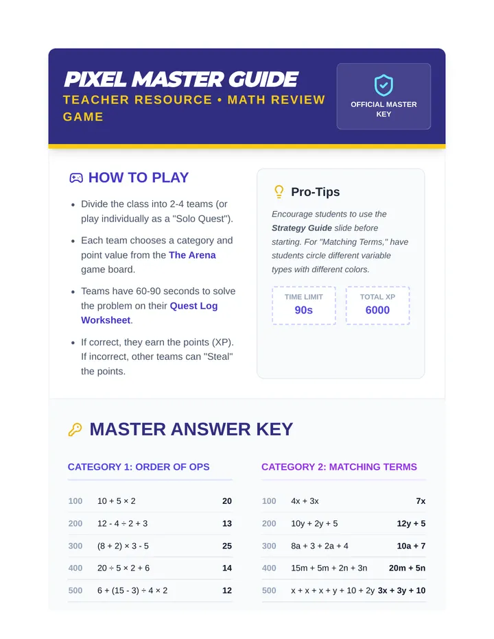 Pixel Master Teacher Guide