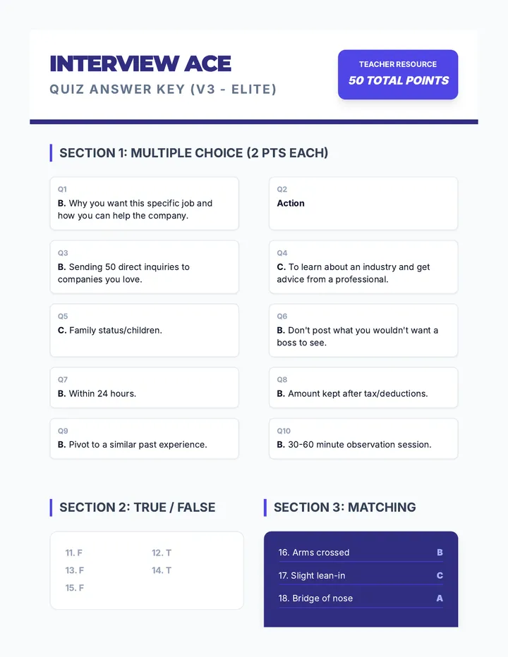 Interview Ace Quiz Answer Key