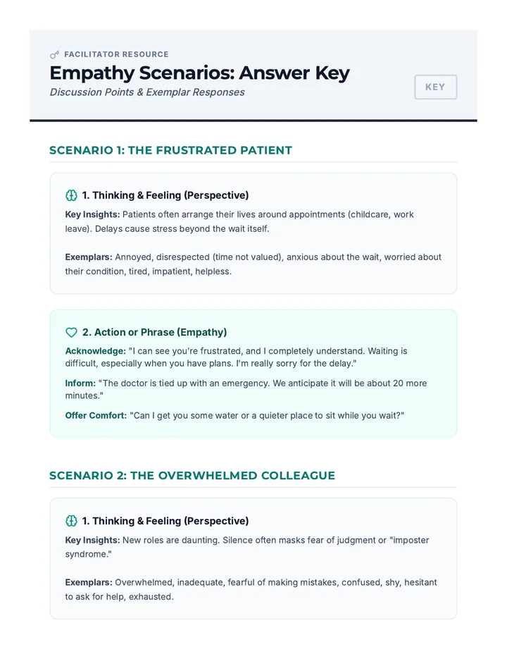 Empathy Scenarios Answer Key