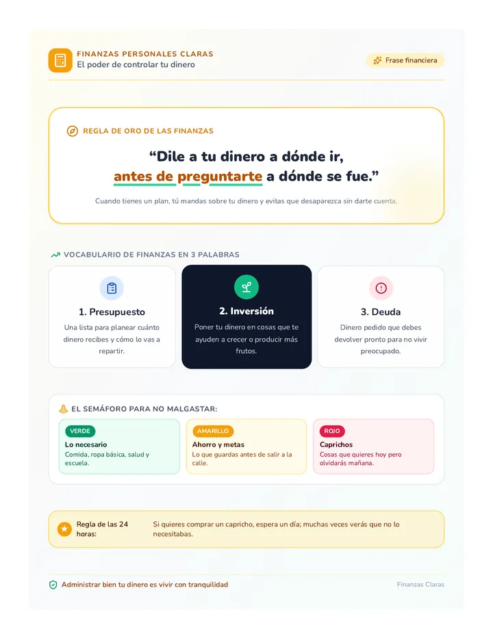 Control Dinero Poster