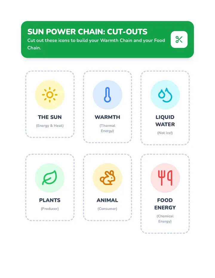 Solar Chain Cutouts Sheet