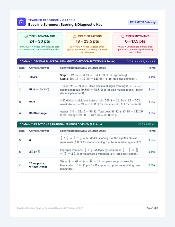 Baseline Scoring Diagnostic Guide