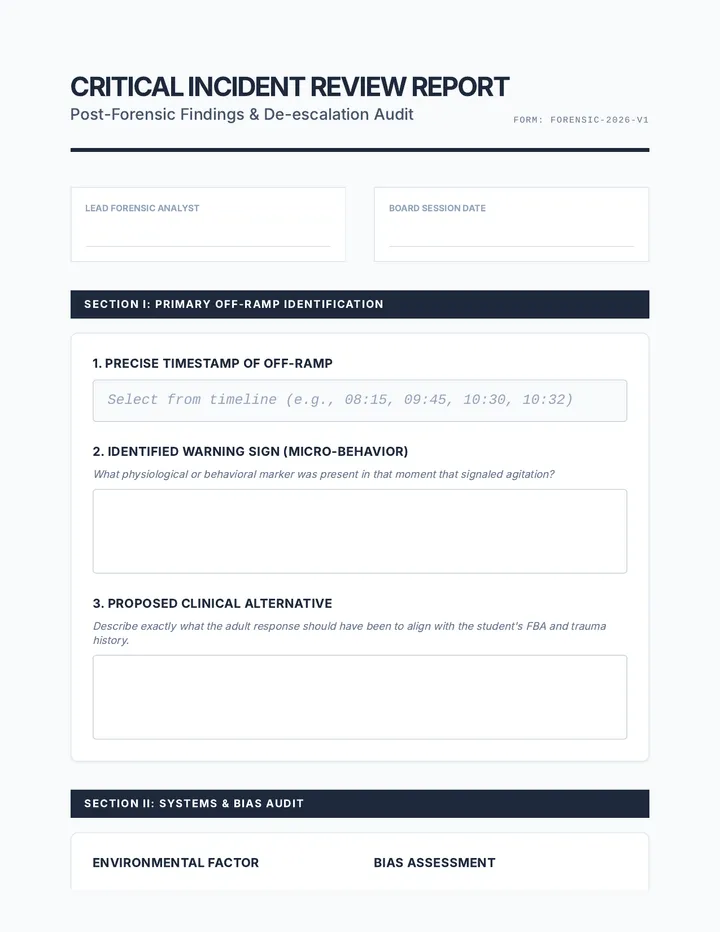 Incident Review Report Template
