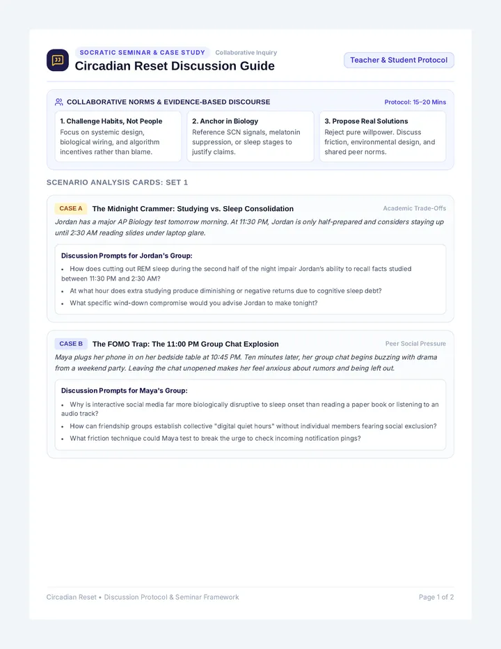Circadian Reset Discussion Guide