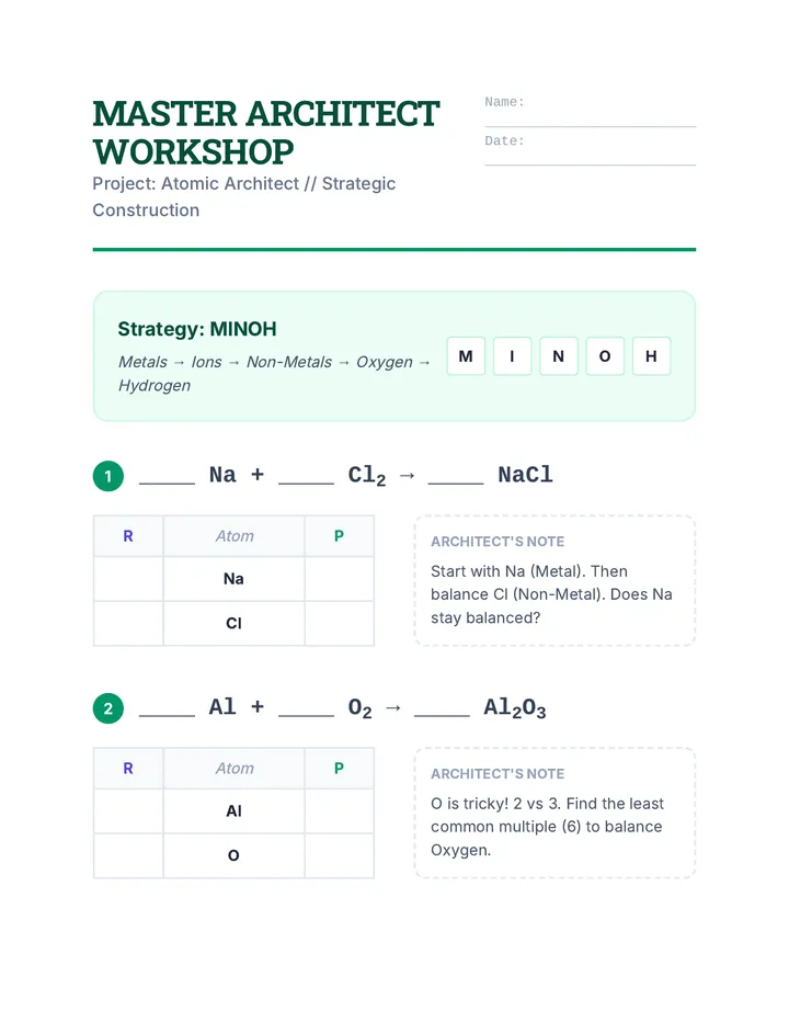 Master Architect Workshop
