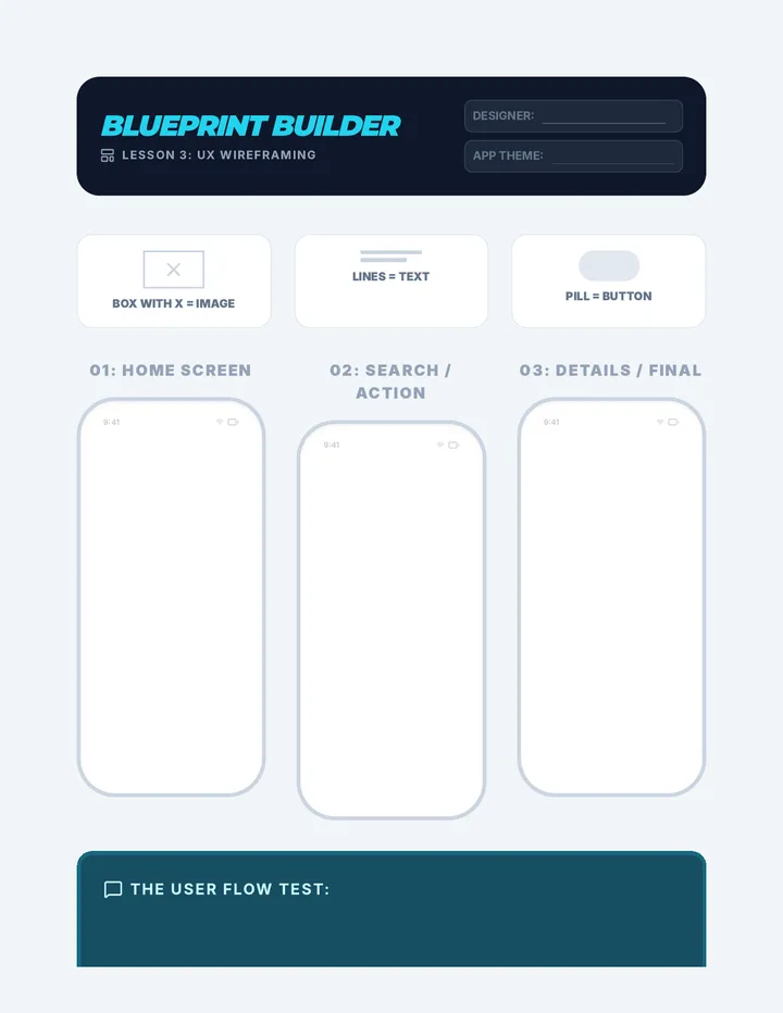Blueprint Builder Worksheet