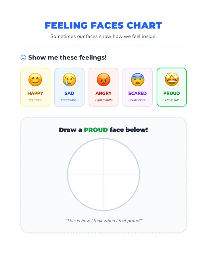 Feeling Faces Chart