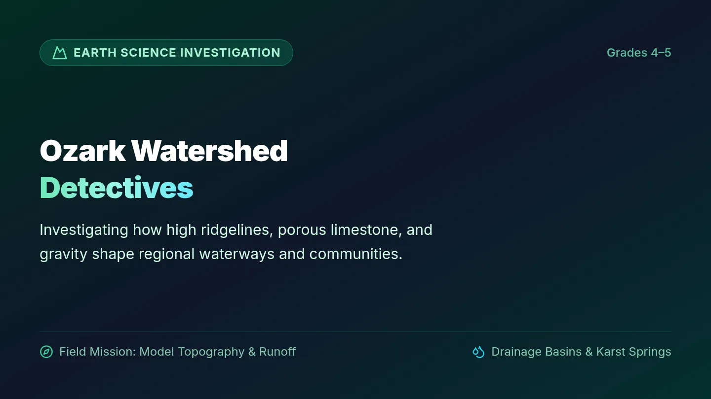 Watershed Detectives Slides
