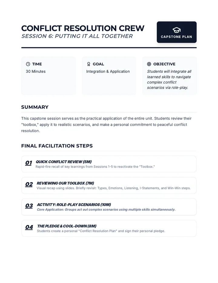 Resolution Integration Lesson Plan