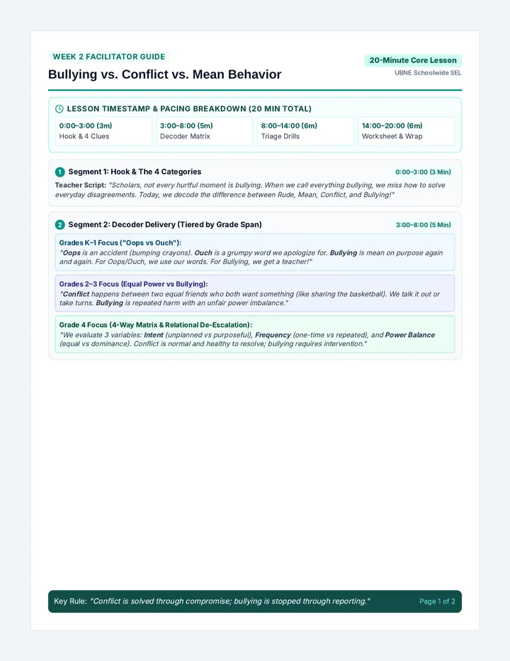 Conflict Triage Teacher Guide