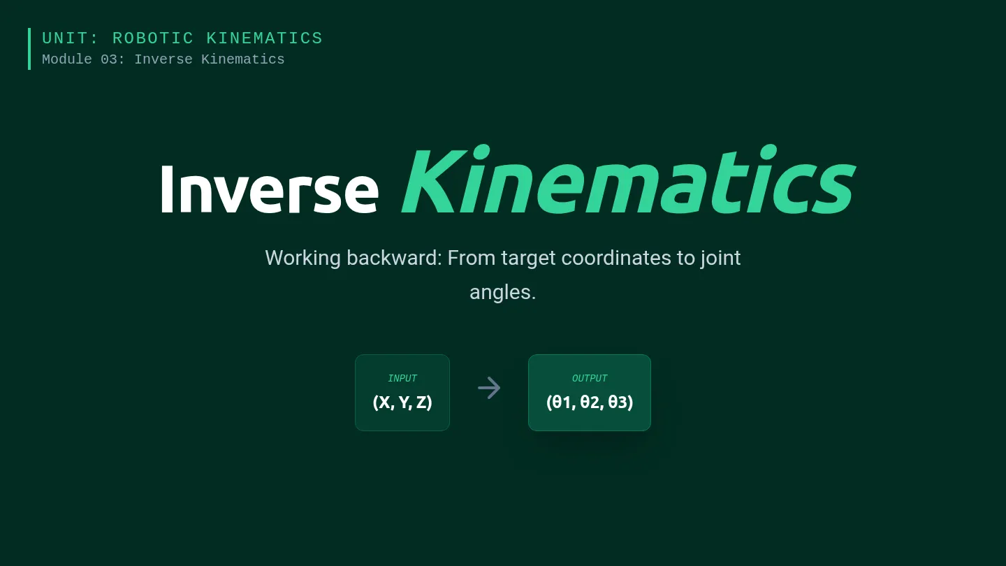 IK Intro Slides