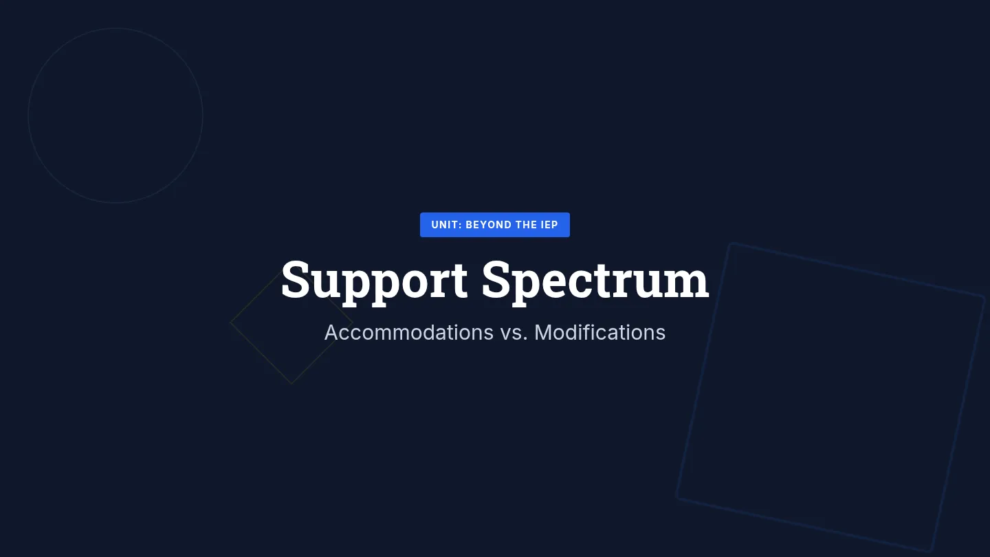 Support Spectrum Slides